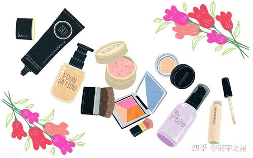 化妝品屬于什么垃圾？