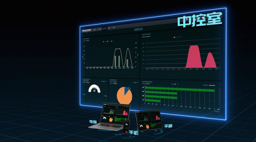華制智能 工業互聯網快速應用，APaaS是最佳選擇
