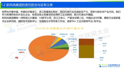 5G+工業互聯網 以數據服務新范式，助力打造化纖強國