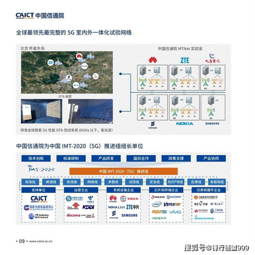 新基建產(chǎn)品手冊(cè)4.0 工業(yè)互聯(lián)網(wǎng)數(shù)據(jù)服務(wù)——賦能智能制造，驅(qū)動(dòng)產(chǎn)業(yè)升級(jí)
